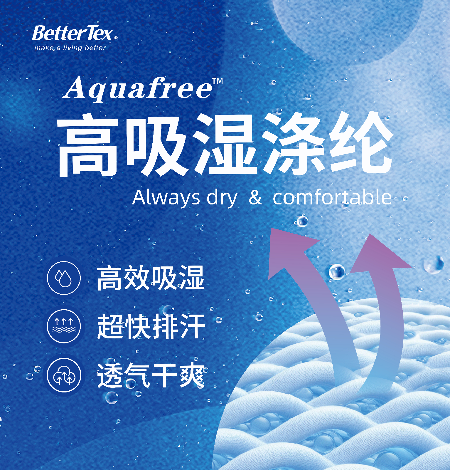 7.高吸湿涤纶1200h-1150(转曲)_画板 1.jpg